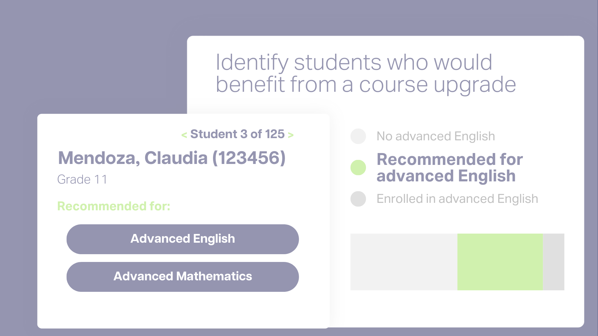 Intelligent Scheduling Features To Support Districts In 2024 Abl   Advanced Course Recommendations 3 